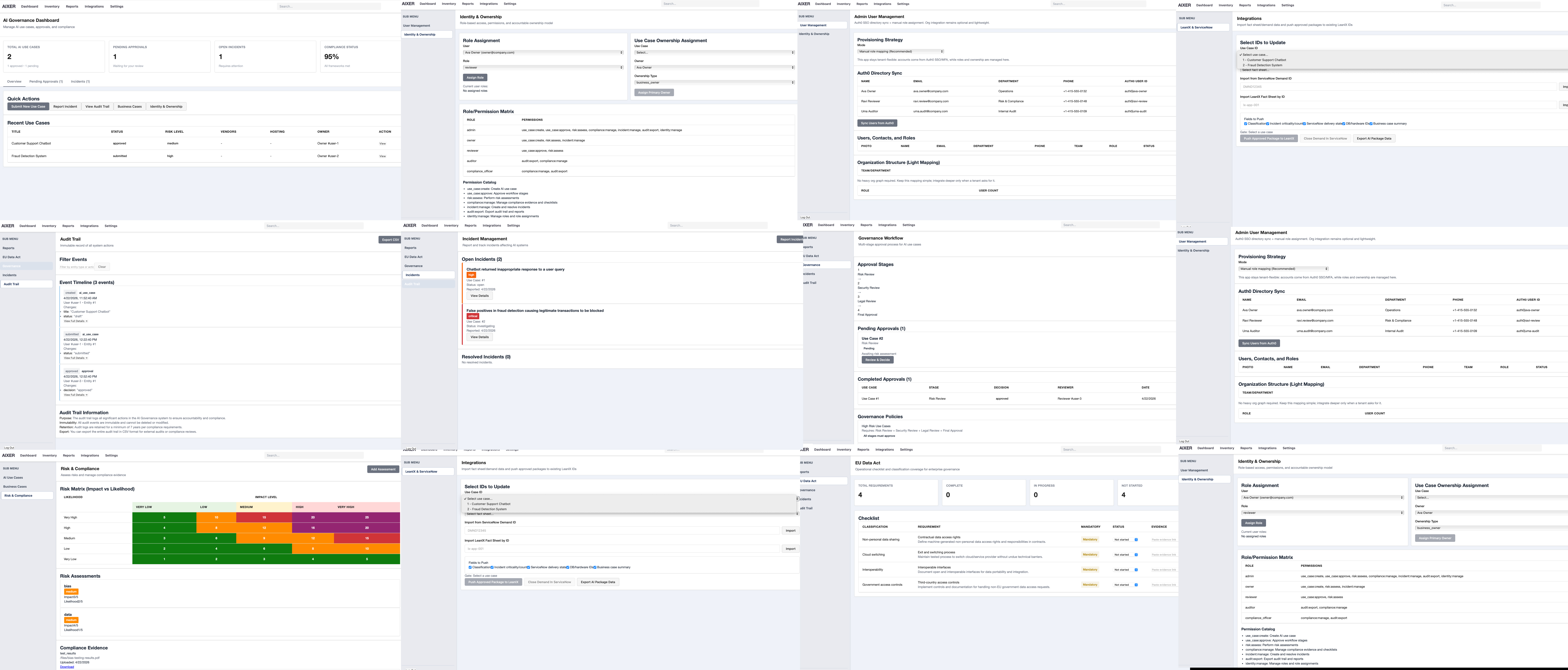 Aixer platform dashboard