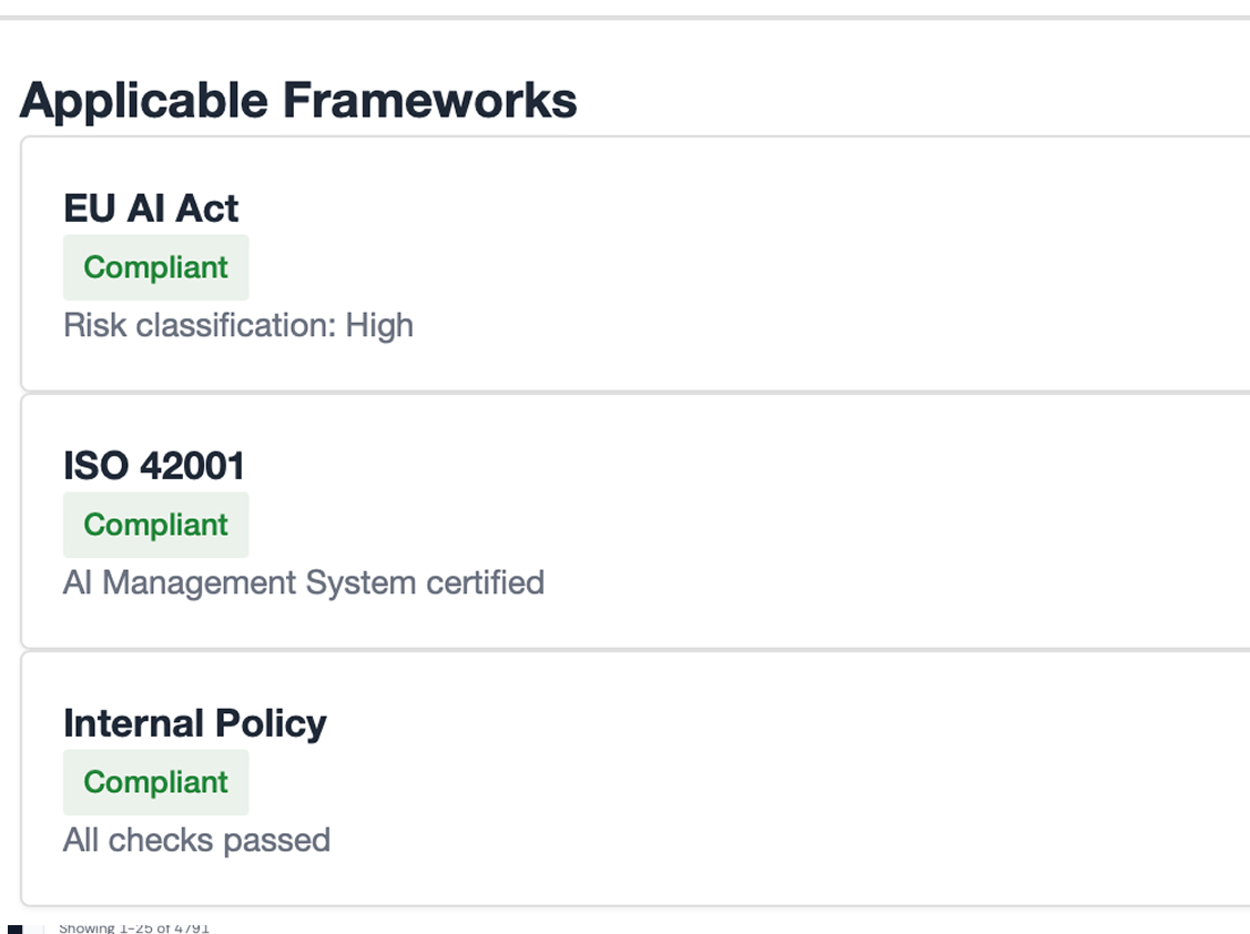 Aixer Data Compliance
