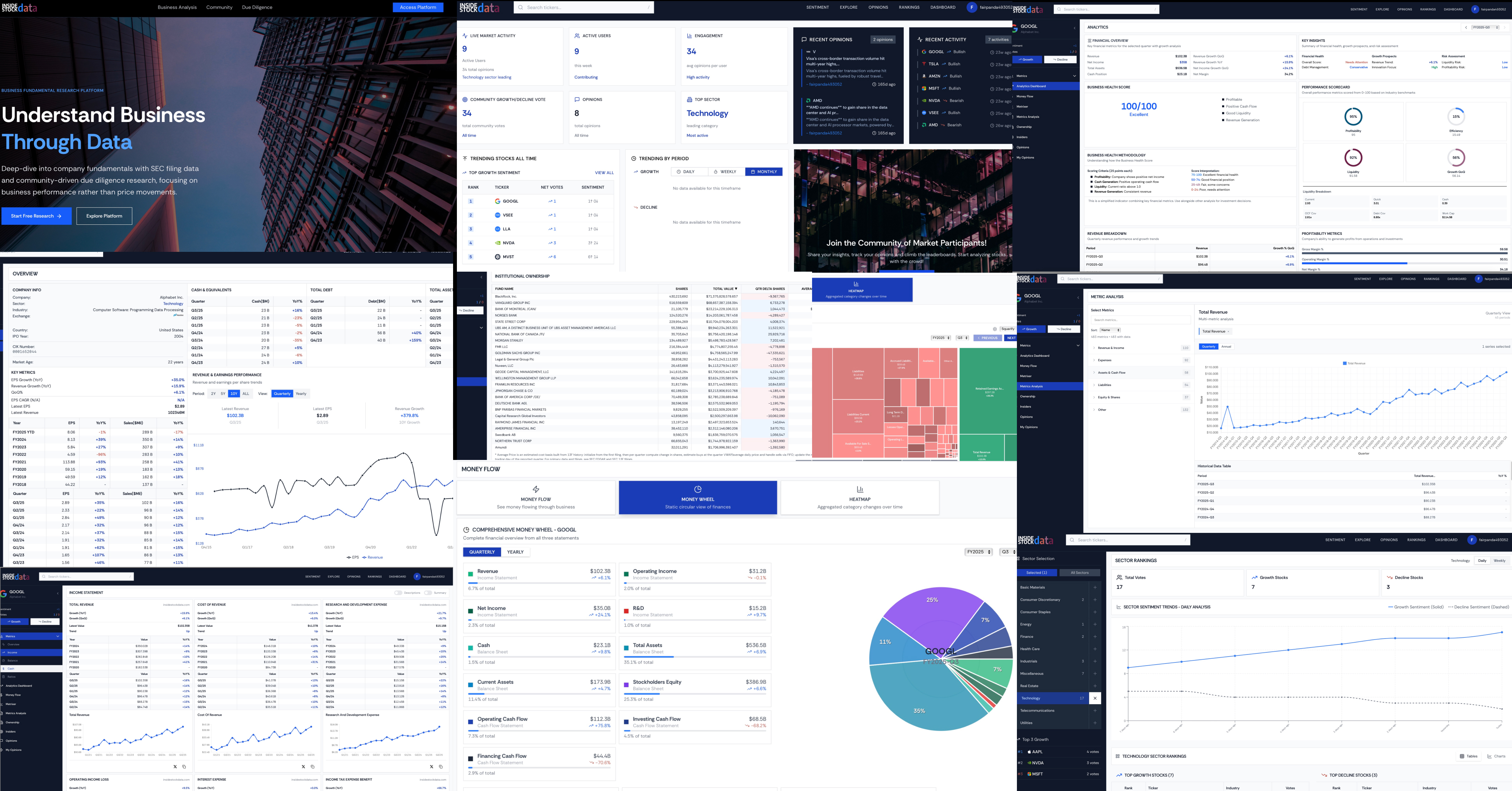 InsideStockData platform dashboard