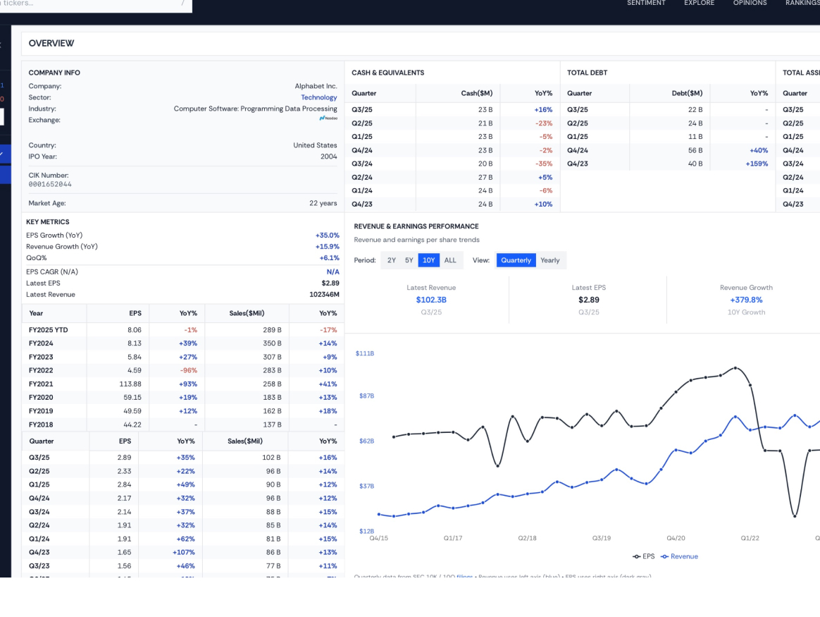 InsideStockData pipeline
